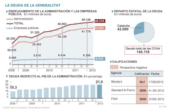 1339763353_875974_1339796684_noticia_normal.jpg