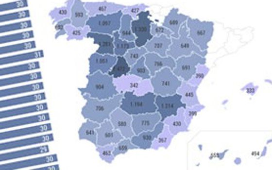 Aplicacins mbiles - Xunta de Galicia