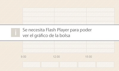 Pulsa para descargar el plugin de flash