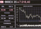 La Bolsa pierde el 20% en lo que va de año y se acerca al nivel de 2003