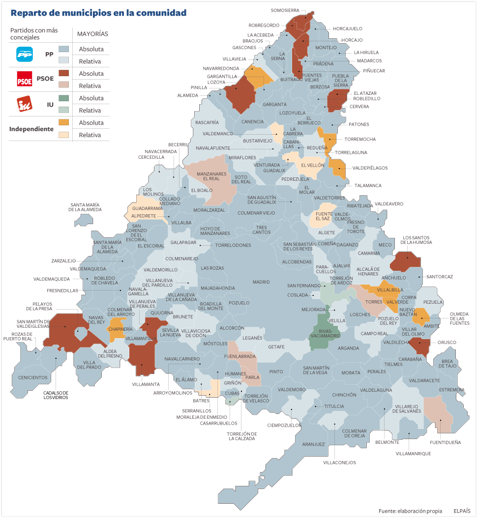Resultado de imagen de mapa politico de madrid