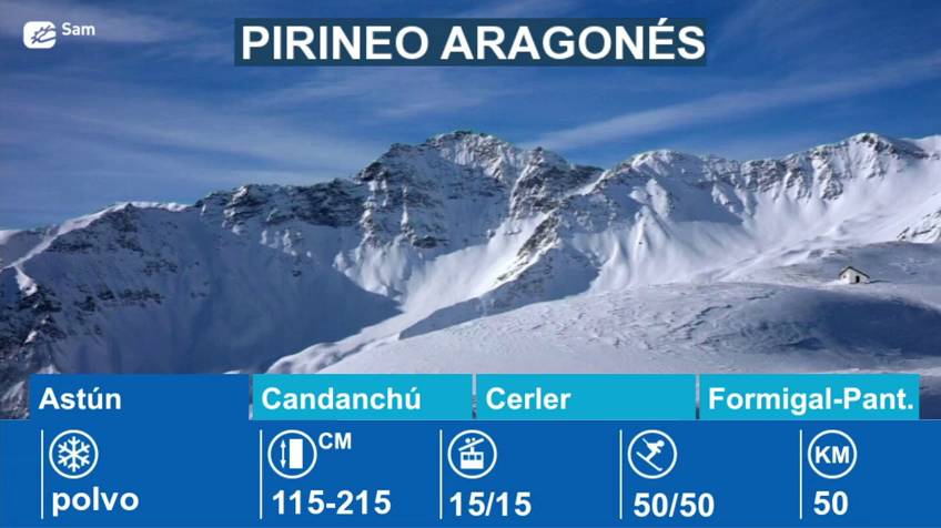 ESTACIONES DE ESQUI PIRINEO ARAGONES estaciones de esqui pirineo aragones: