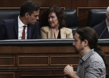 El pacto del Gobierno y Podemos incluye subir el salario mínimo a 900 euros