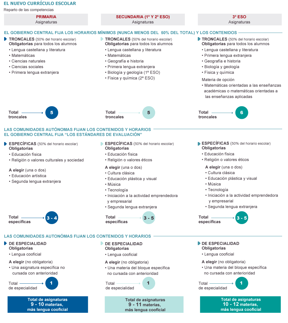imatge