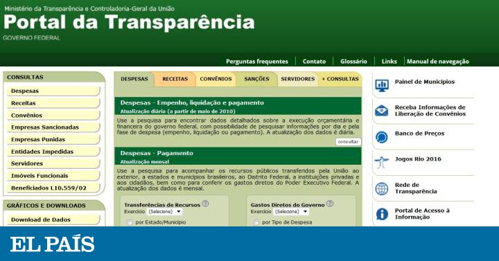 Portal de Transparência do Governo não atualiza dados desde novembro