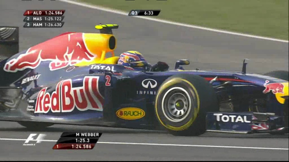 Fotos El GP de India, en vídeos Deportes EL PAÍS