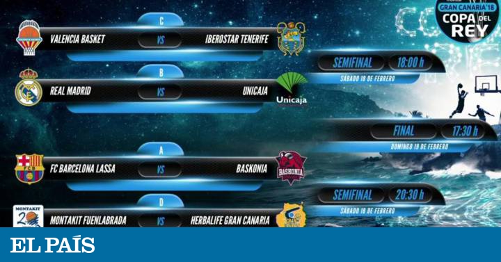 Madrid-Unicaja, Valencia-Iberostar, Barça-Baskonia y Fuenlabrada ... Madrid-Unicaja, Valencia-Iberostar, Barça-Baskonia y Fuenlabrada ...
