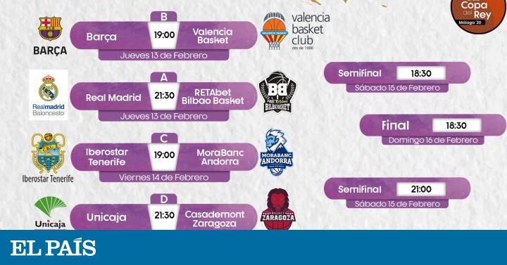 Basketball King's Cup 2020: Real Madrid-Bilbao, Barça ...