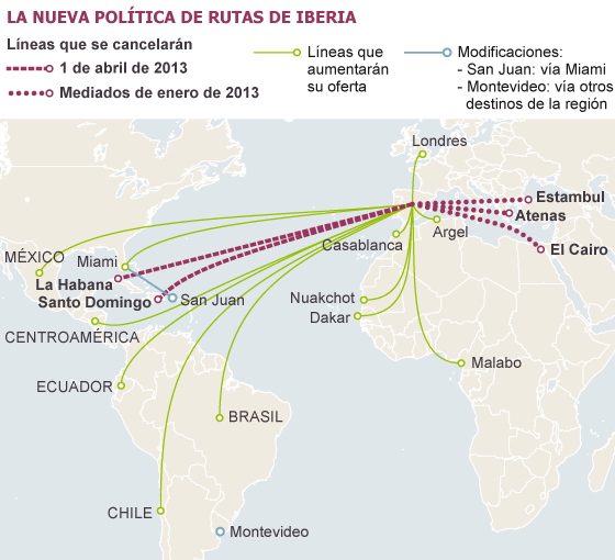 vuelos madrid el cairo