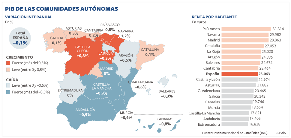 Los Ge grafos Lo Hacemos Con Modelos Geograf a 3 De ESO Los Ge grafos Lo Hacemos Con Modelos Geograf a 3 De ESO
