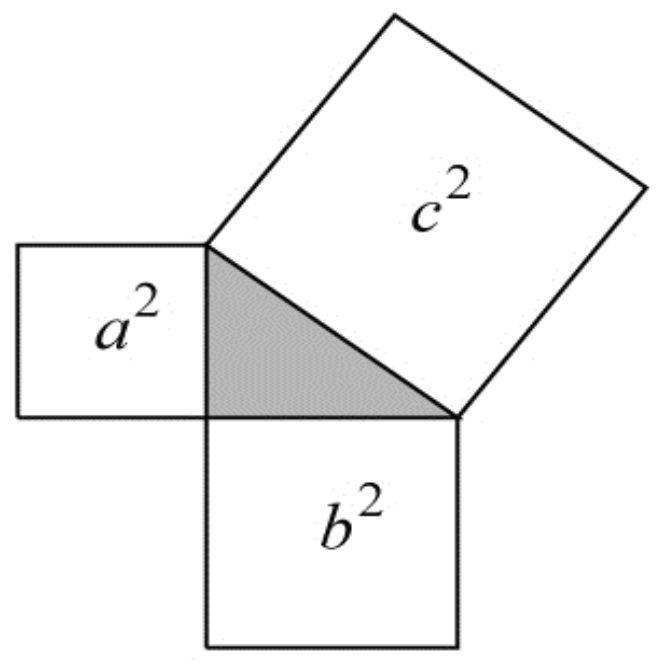 Теорема пифагора чертеж
