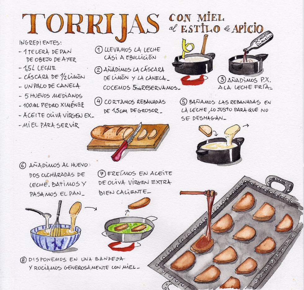 Fotos: Cómo hacer las perfectas torrijas, crema catalana y arroz con leche  | EL PAÍS Semanal