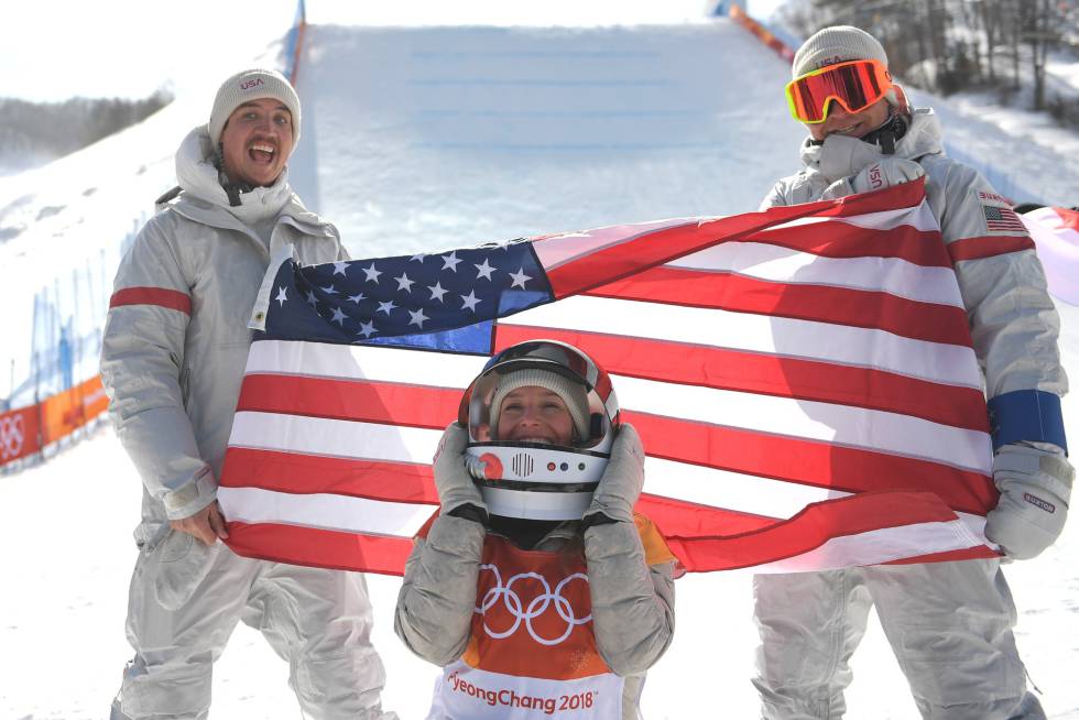 Olímpiadas de Inverno em PyeongChang - NHeLas