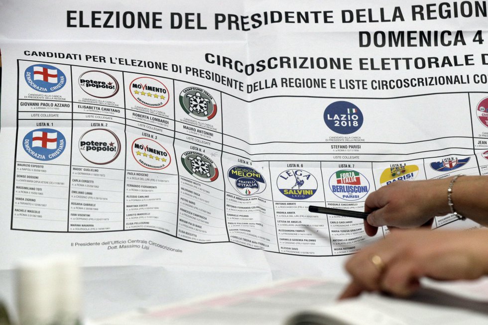 Fotos: Las Elecciones Generales De Italia 2018, En Imágenes ...