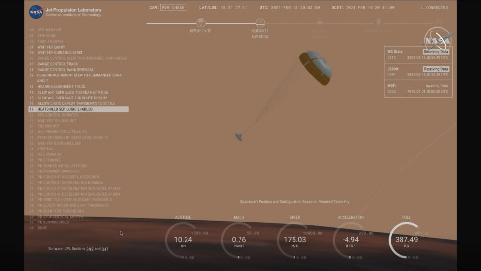 Captura de la señal de la NASA en la que se observan los datos de telemetría del aterrizaje de ‘Perseverance’ sobre la superficie de Marte.