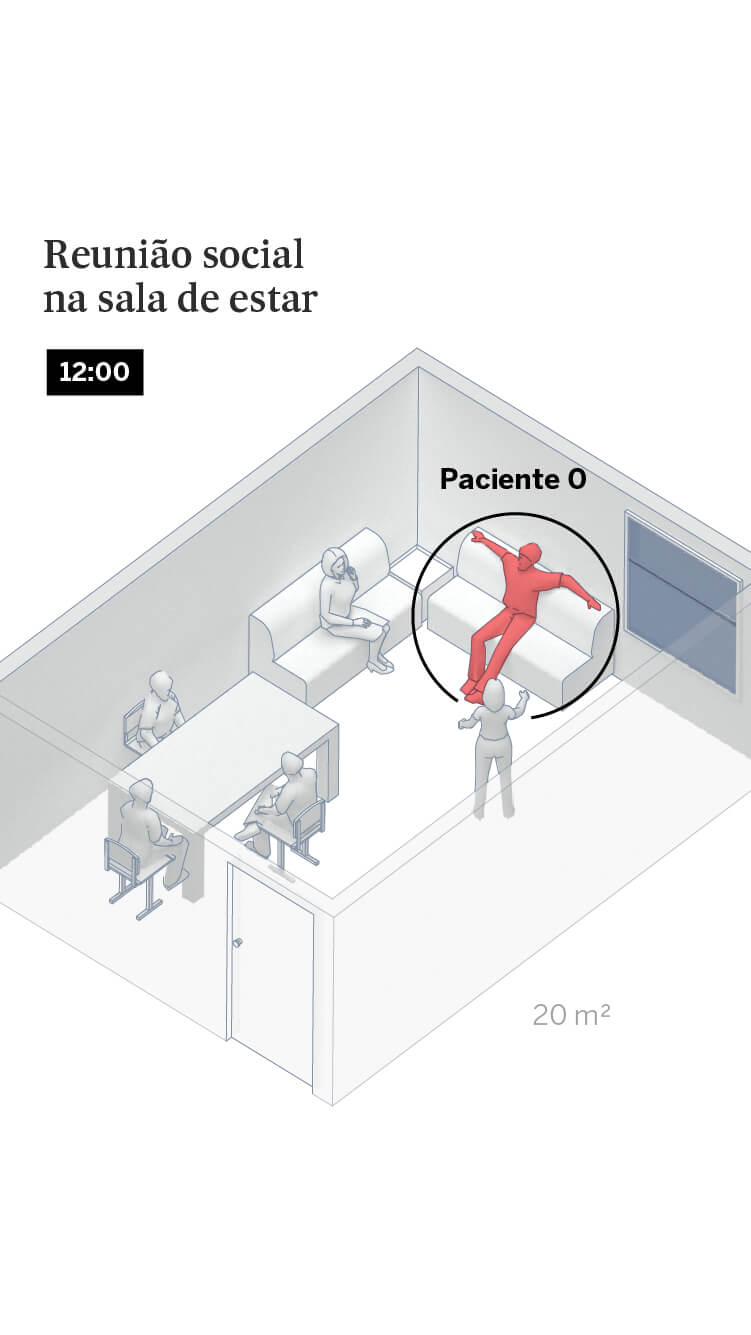 Brasileiros criam algoritmo para deixar salas de aula mais seguras contra  Covid