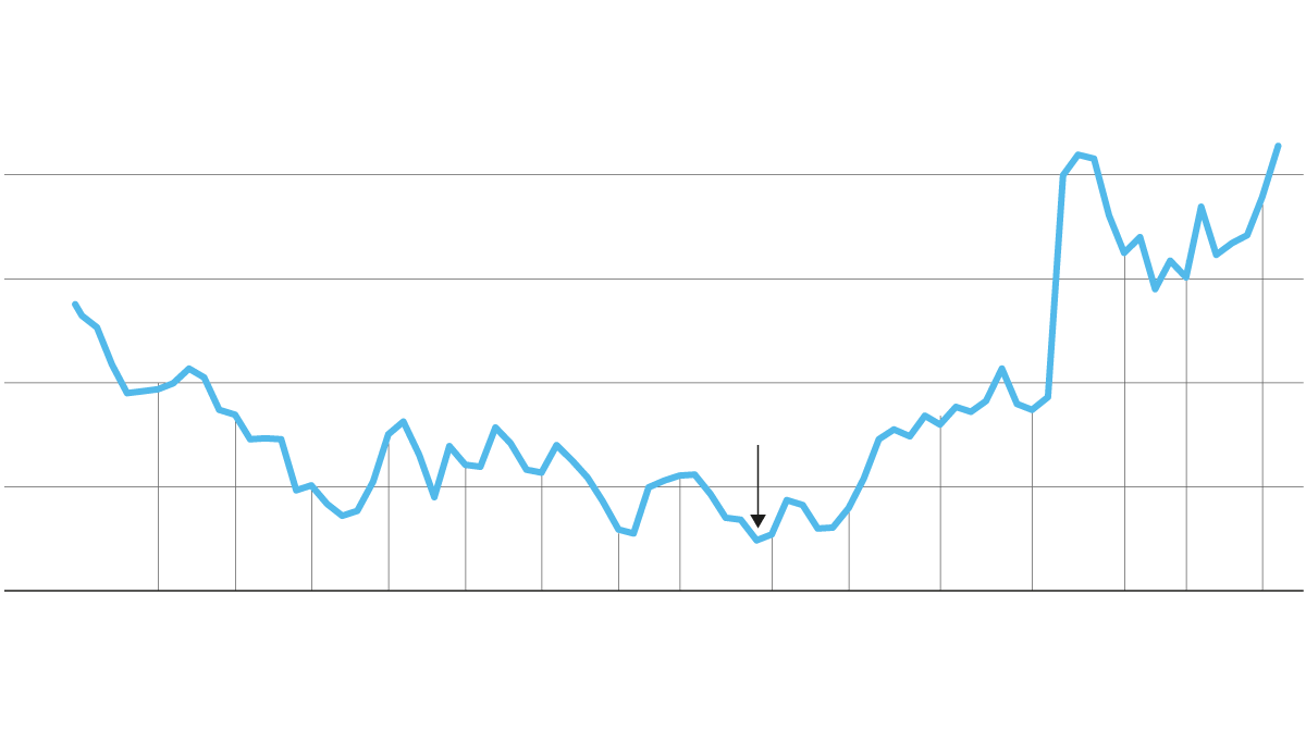 Elon Musk compra Twitter por 44.000 millones de dólares 2 Elon Musk se queda con Twitter por 44.000 millones de dólares