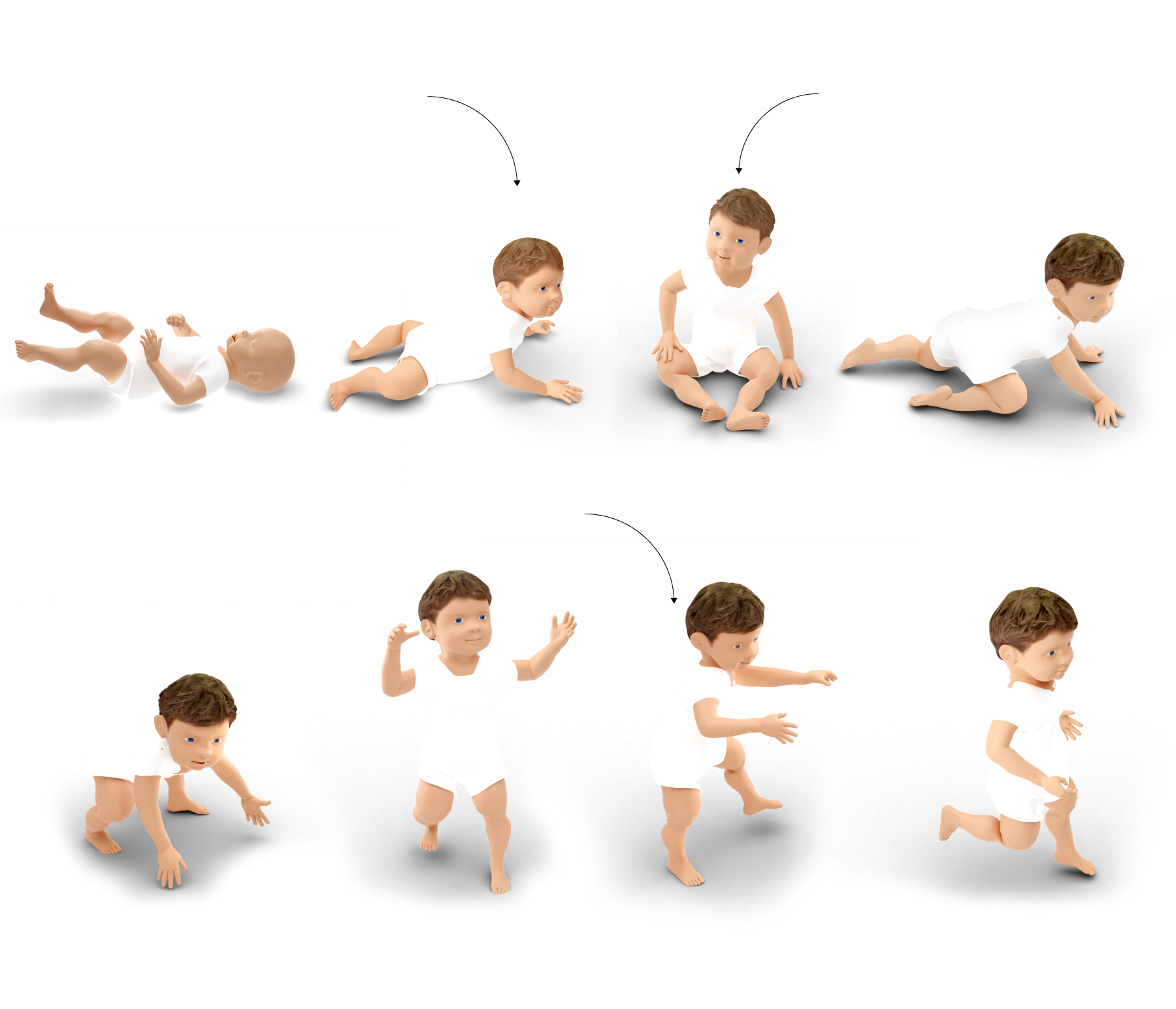 How babies develop during the first two years of life: A month-by-month ...