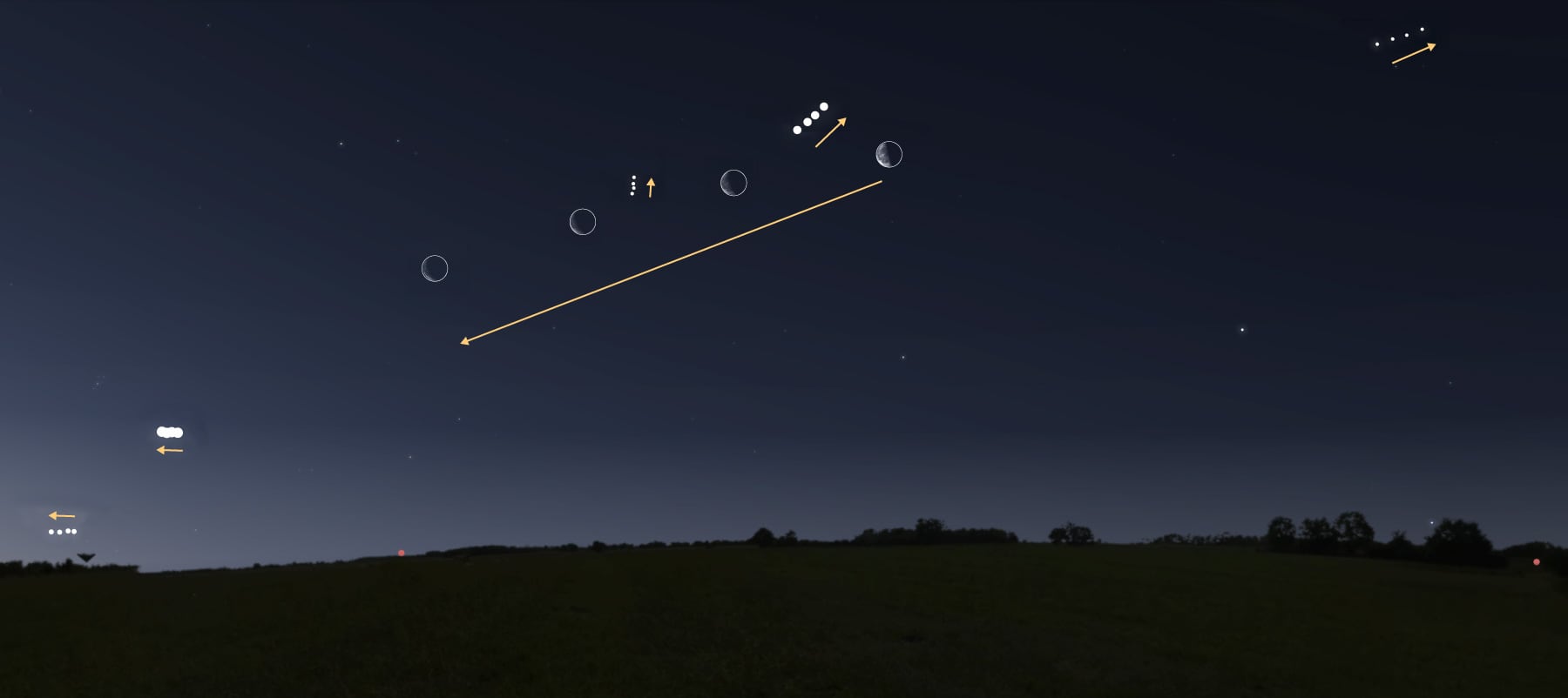 Así se puede ver la alineación de cinco planetas a simple vista, justo antes de cada amanecer | Ciencia | EL PAÍS