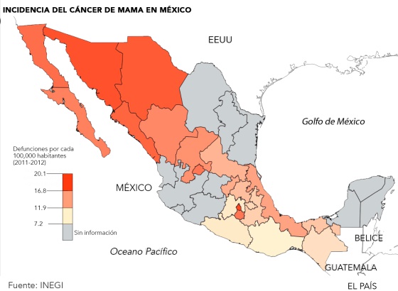cáncer de próstata pete