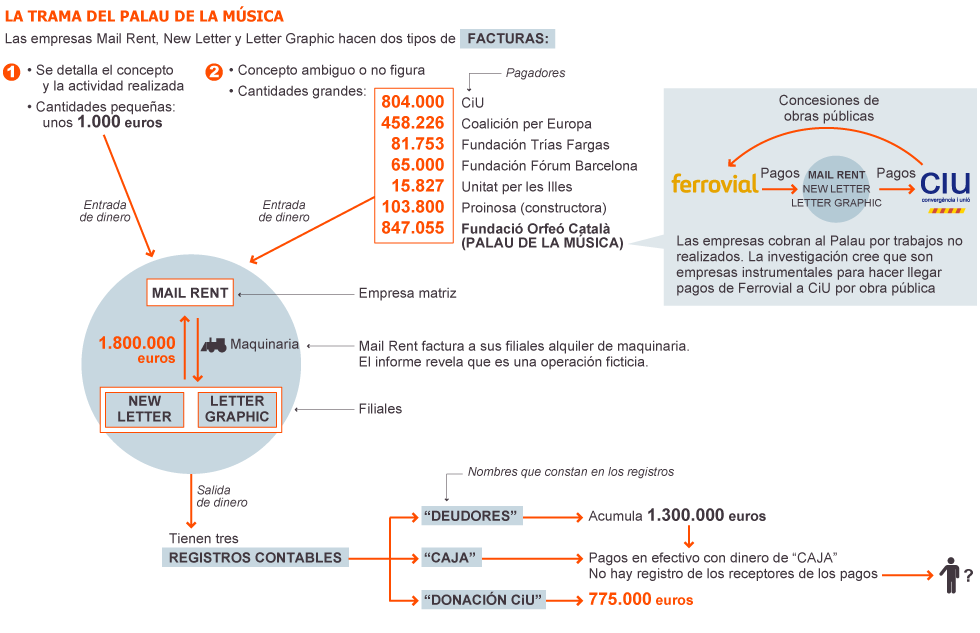 1336768454_014201_1336768667_sumario_grande.png