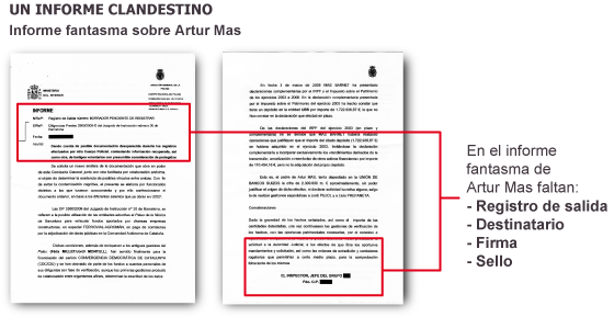 El Informe Fantasma Contra Mas Carece De Firma Sello Y Destinatario Espana El Pais